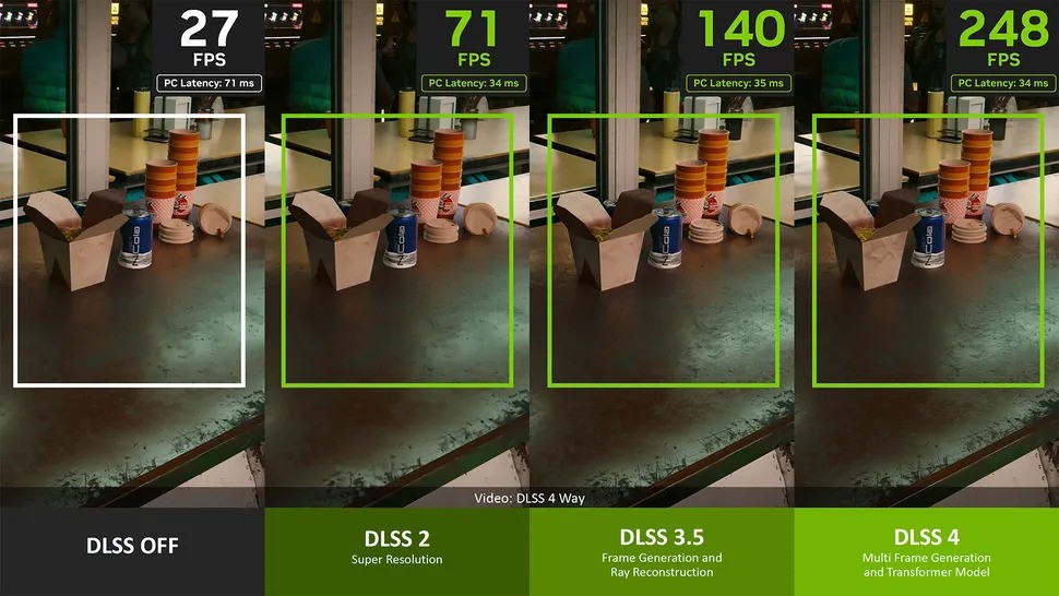 Screenshot of the NVIDIA GeForce Experience app displaying game settings